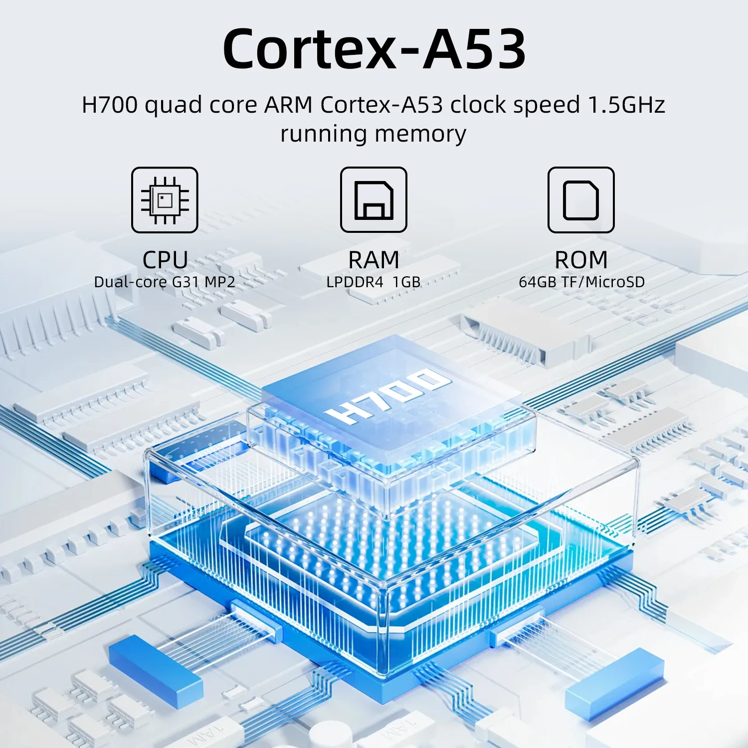Anbernic RG 35XXPro RG35XX Pro – Retro Gaming Hdmi recenzja i cena