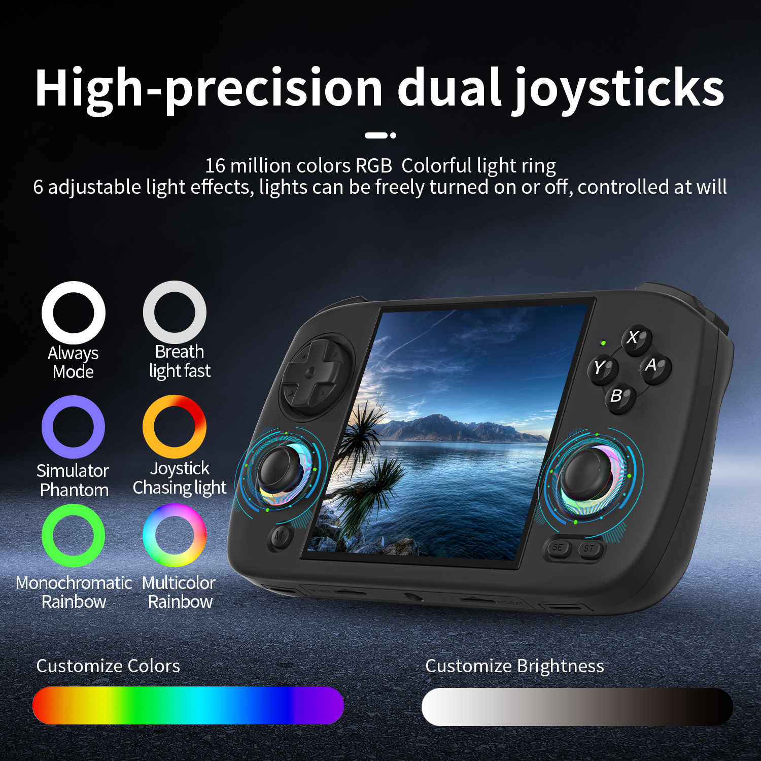 ANBERNIC RG CubeXX Handheld Ga – Retro Gaming Hdmi recenzja i cena
