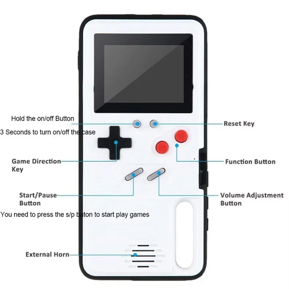 For iPhone 14 16 15 12 13 Pro  – Retro Gaming Pro recenzja i cena