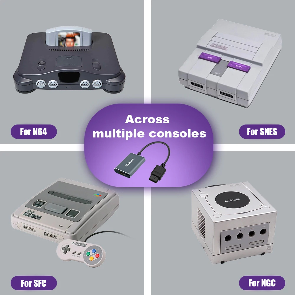 Bitfunx 720P Svideo / AV To HD – Retro Gaming Fun recenzja i cena