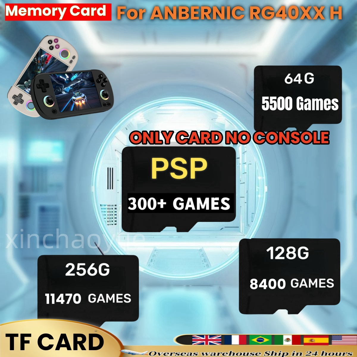 For Anbernic RG40XX H Game TF  – Retro Gaming Pro recenzja i cena