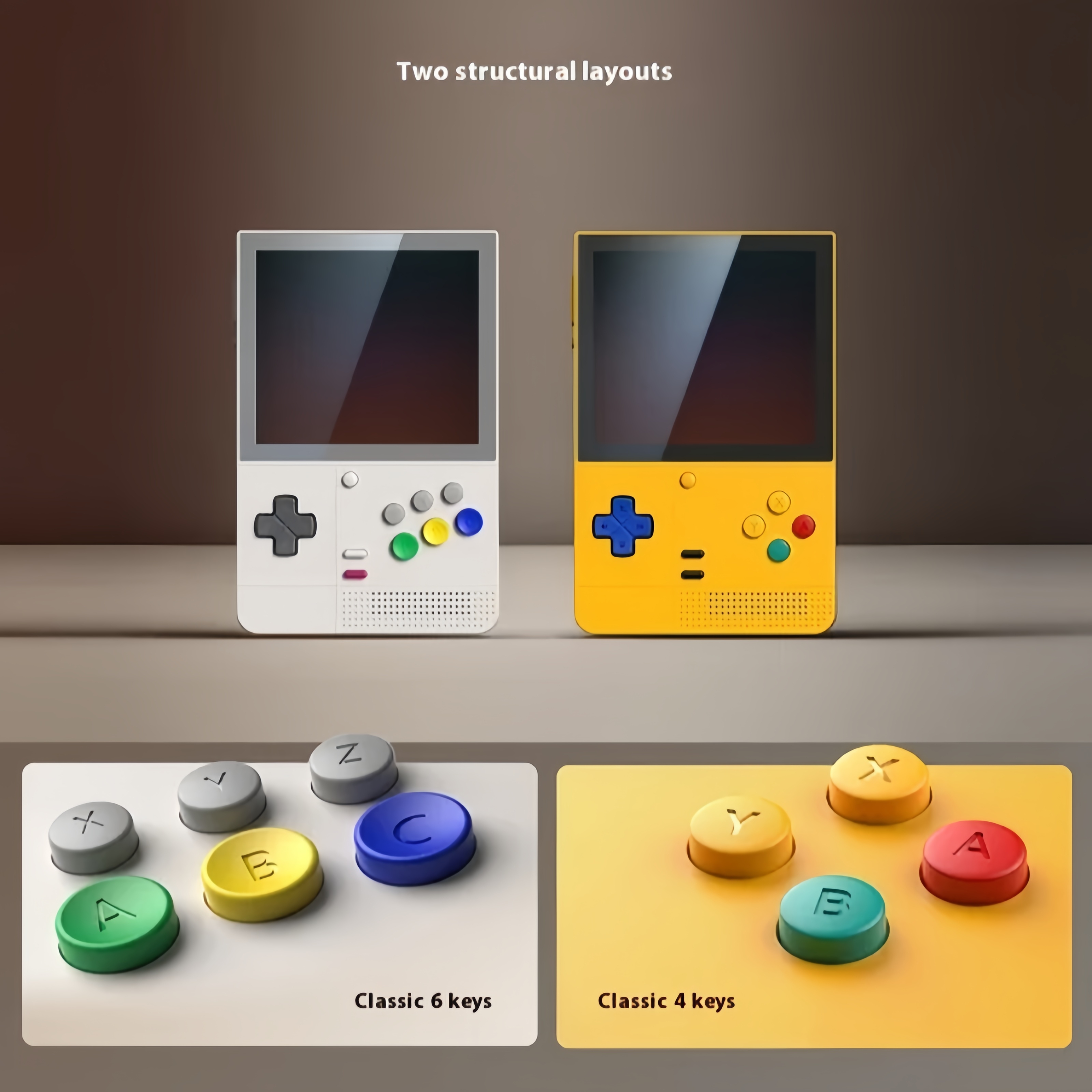 Retroid Pocket Classic RP Clas – Retro Gaming Hdmi recenzja i cena