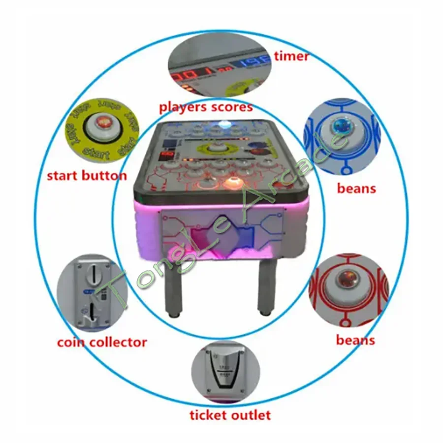 Naughty Beans DIY kit, Coin op – Arcade Button Kit recenzja i cena