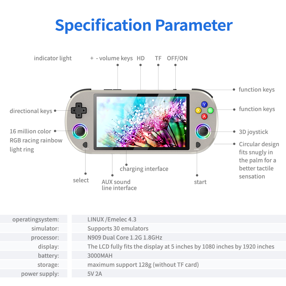 New 128GB M22 Pro Portable Poc – Retro Gaming Hdmi recenzja i cena