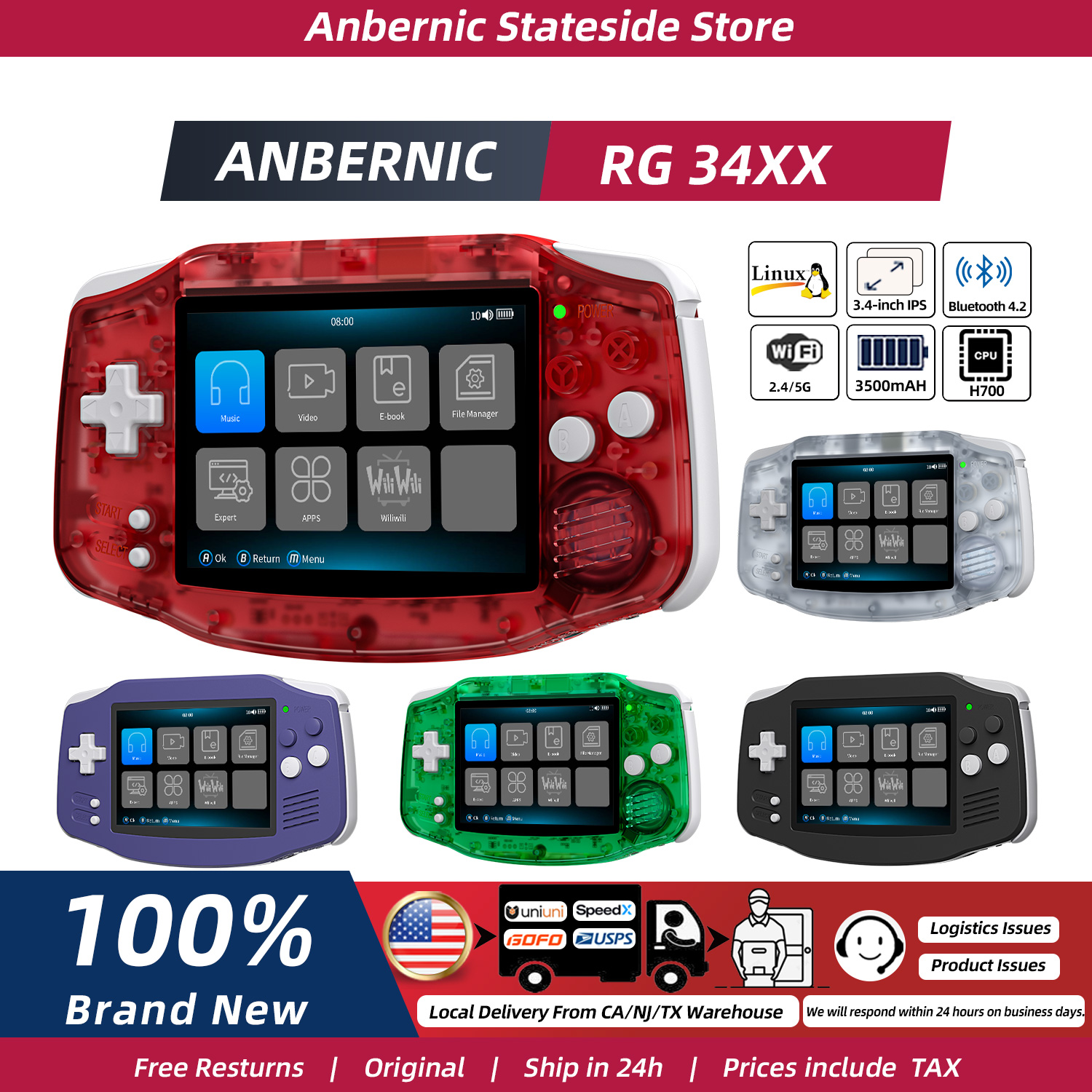 ANBERNIC RG34XX Retro Handheld – Retro Gaming Hdmi recenzja i cena