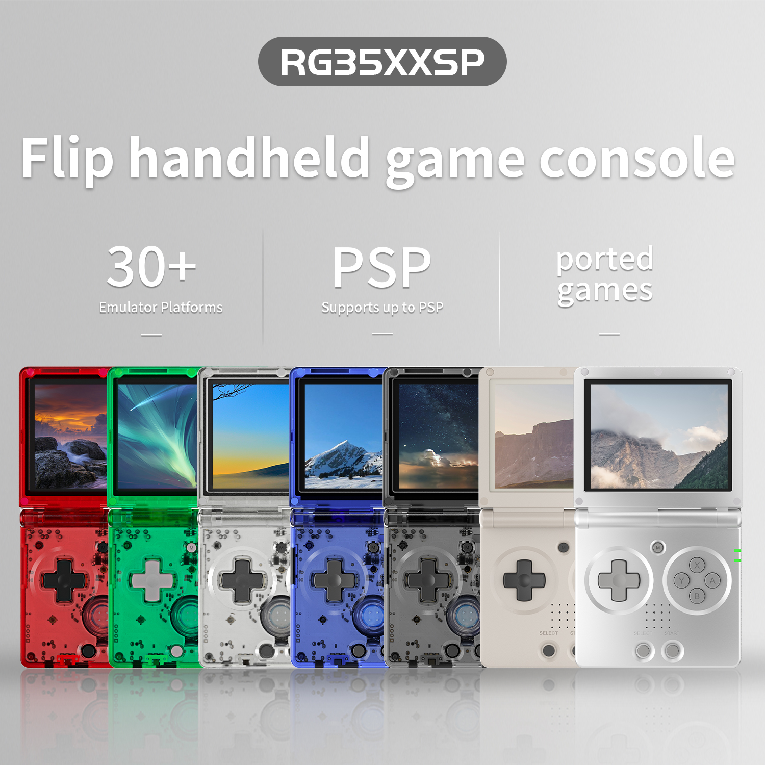 Anbernic RG35XXSP Retro Flip H – Retro Gaming Hdmi recenzja i cena