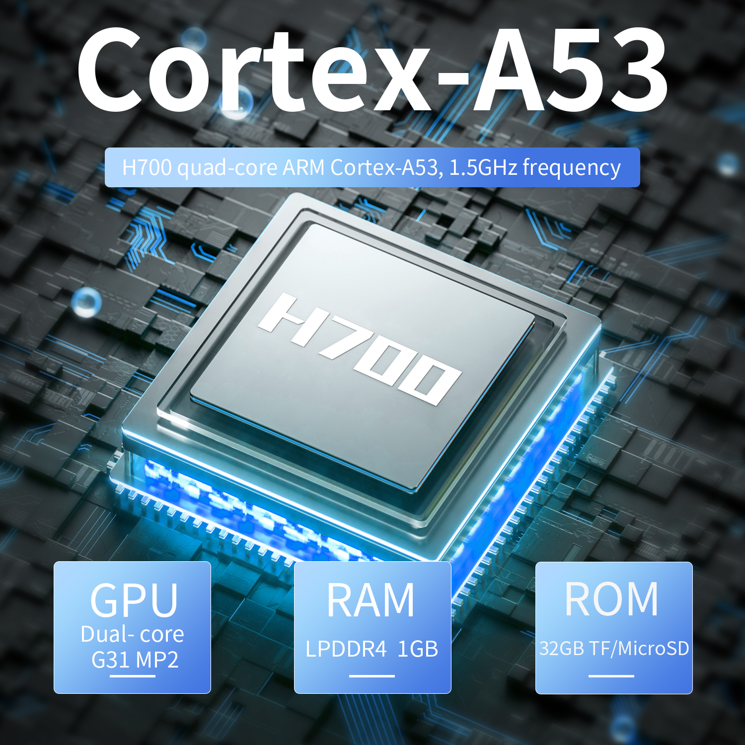 ANBERNIC RG CubeXX Video Gamin – Retro Gaming Hdmi recenzja i cena