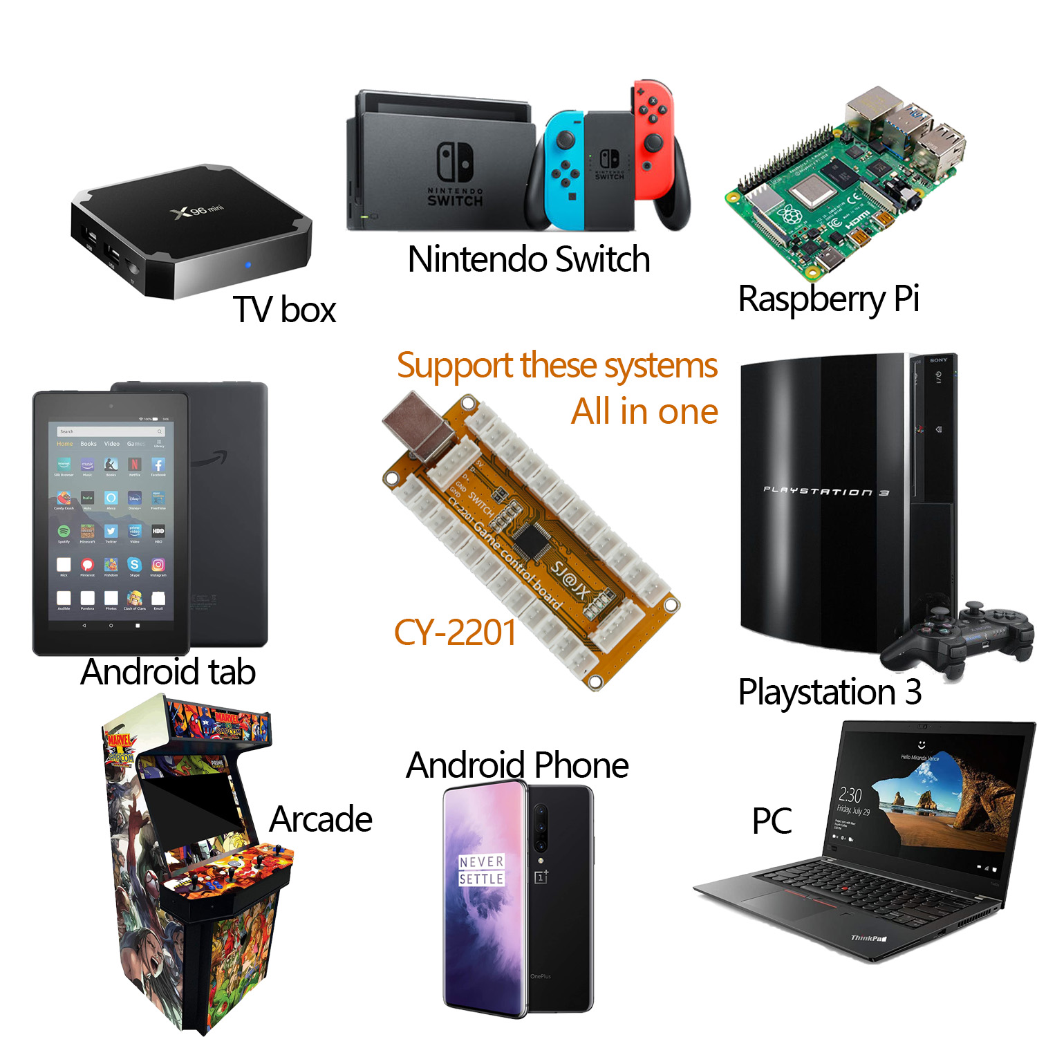 SJ@JX Arcade Game Controller U – Arcade Button Kit recenzja i cena