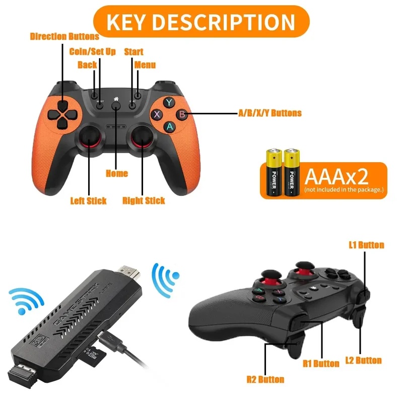 X2 Ultra Pro Retro Game Stick  – Retro Gaming Hdmi recenzja i cena