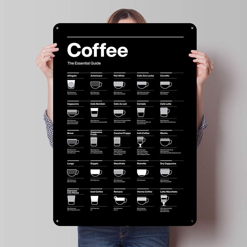 Bestseller Coffee Guide Tin Po – Retro Gaming At recenzja i cena