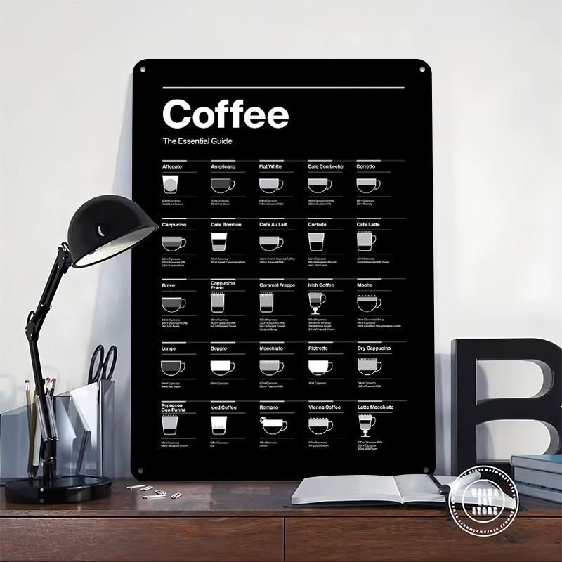 Bestseller Coffee Guide Tin Po – Retro Gaming At recenzja i cena