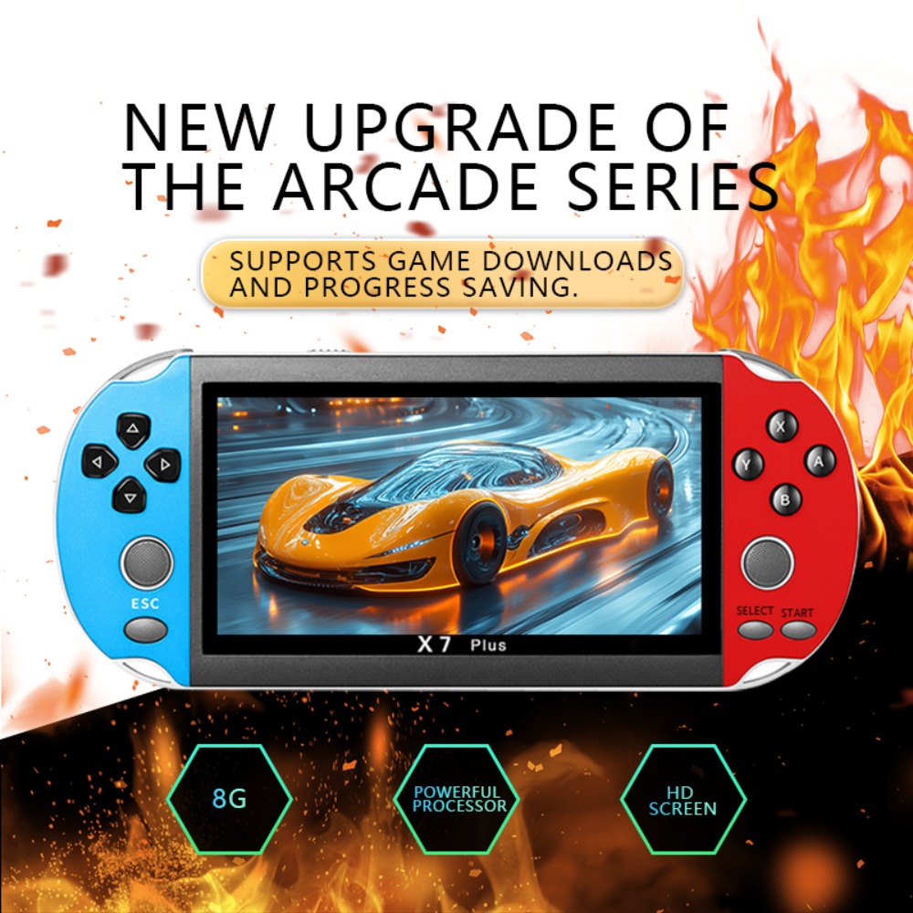 X7 Plus Handheld Game Console  – Retro Gaming Hdmi recenzja i cena