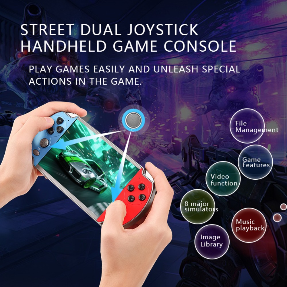 X7 Plus Handheld Game Console  – Retro Gaming Hdmi recenzja i cena