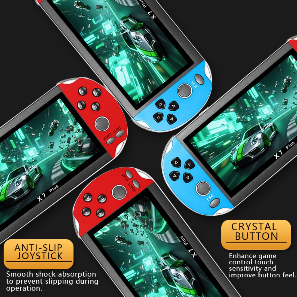 X7 Plus Handheld Game Console  – Retro Gaming Hdmi recenzja i cena