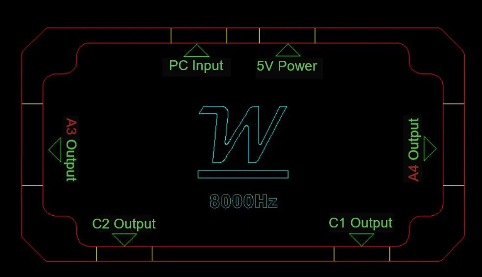 Angry Miao x WINSHOP HUB 2-to- – Retro Gaming Hub recenzja i cena