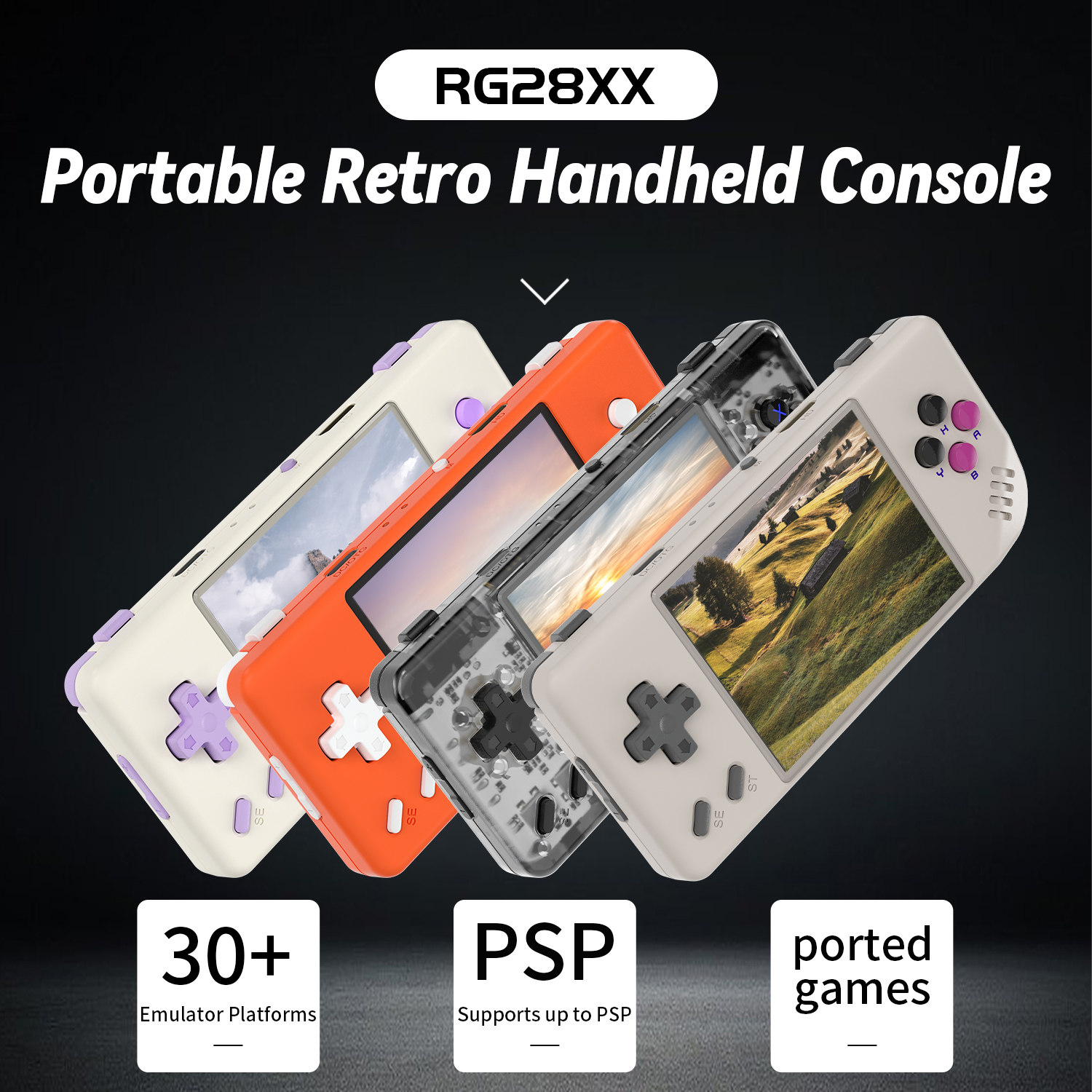 ANBERNIC RG28XX Retro Handheld – Retro Gaming Hdmi recenzja i cena