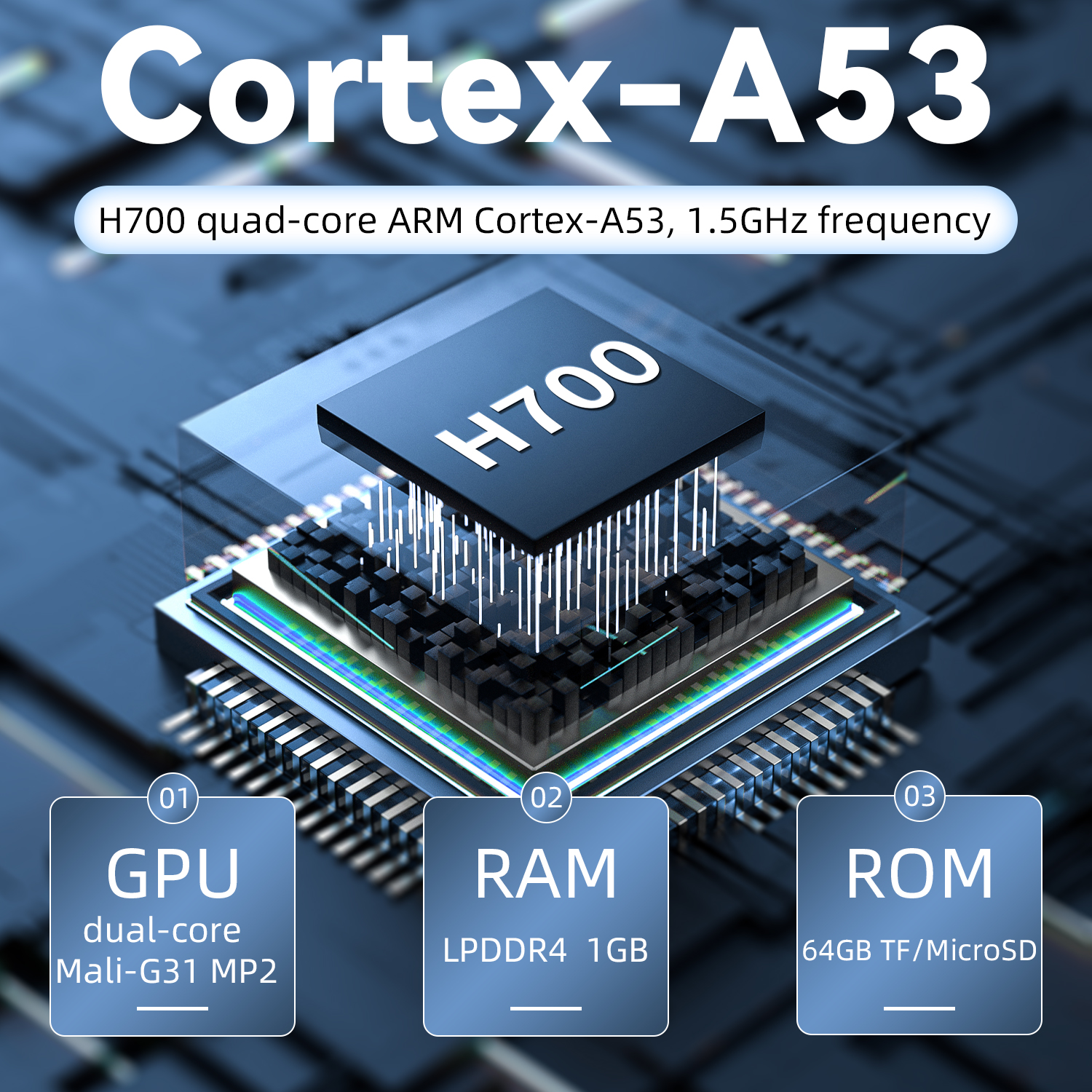ANBERNIC RG28XX Retro Handheld – Retro Gaming Hdmi recenzja i cena