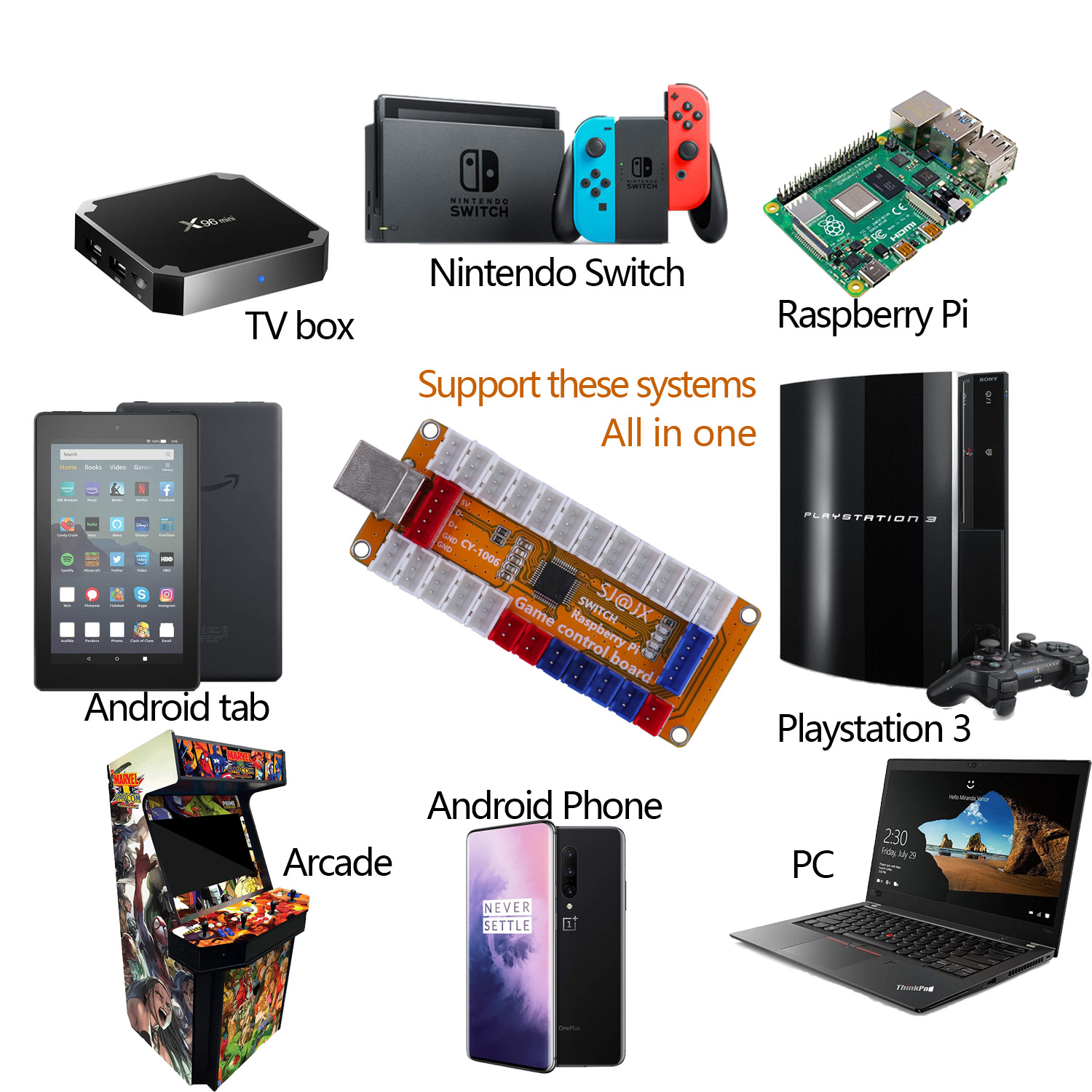 SJ@JX Arcade Game LED Controll – Arcade Button Kit recenzja i cena