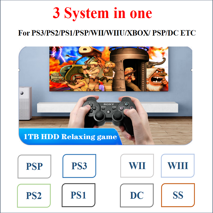 1TB Retro Gaming HDD 20000+ Re – Retro Gaming Com recenzja i cena