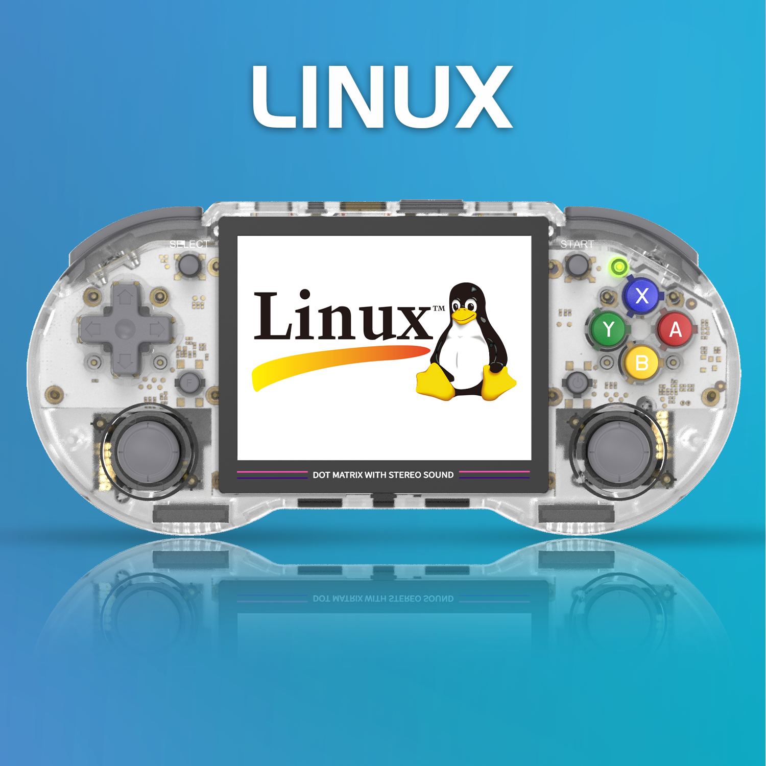 Anbernic  RG353P RG353PS 64 Bi – Retro Gaming Hdmi recenzja i cena