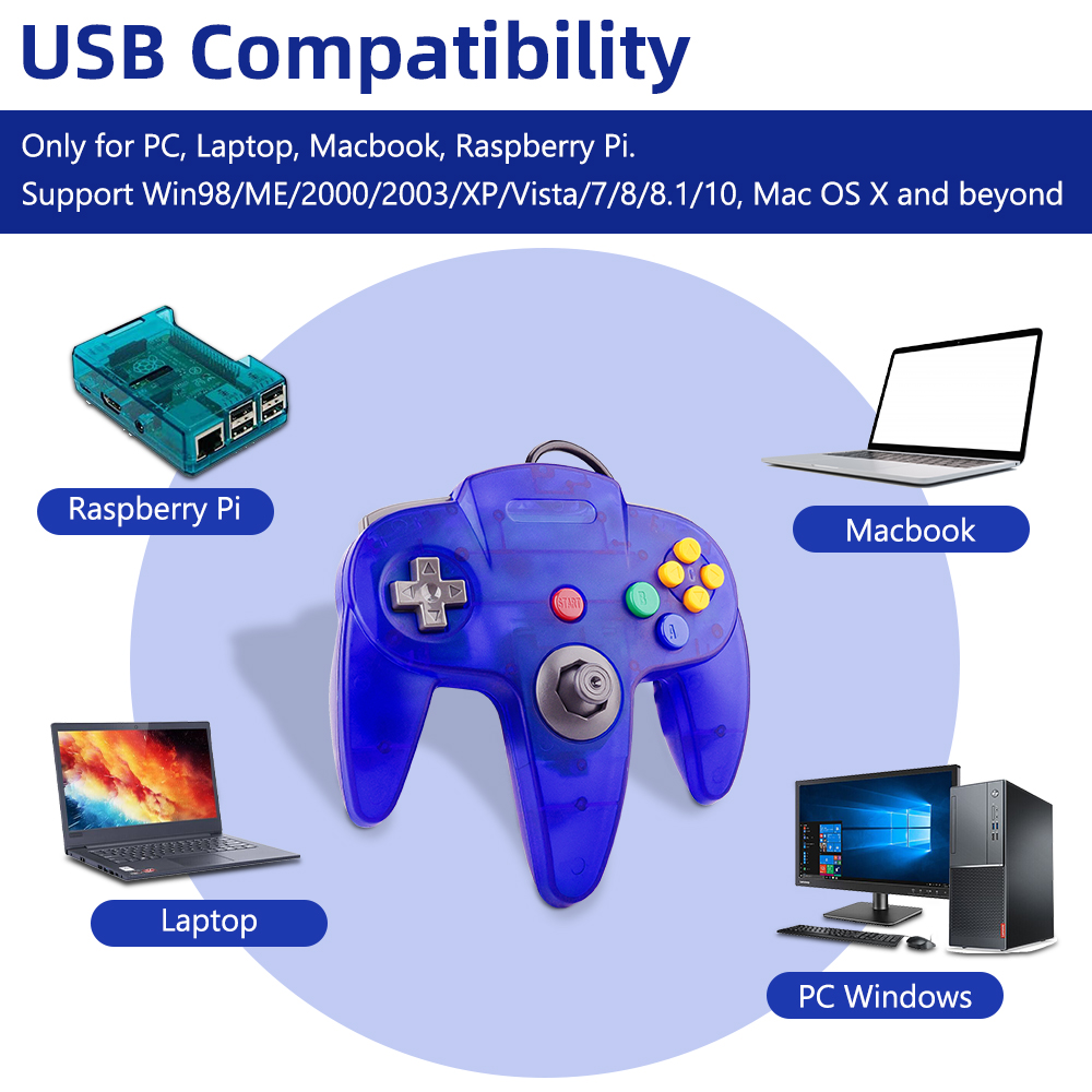 N64 Controller Classic USB Wir – Retro Gaming Joystick recenzja i cena