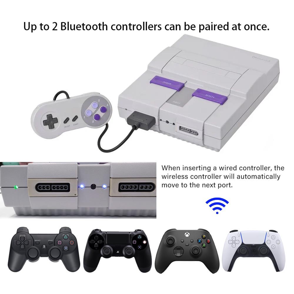 Retro Receiver For US SNES Blu – Retro Gaming Xbox One recenzja i cena
