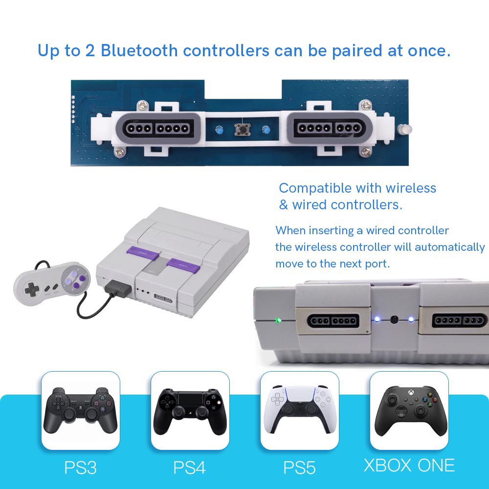 Retro Receiver For US SNES Blu – Retro Gaming Xbox One recenzja i cena