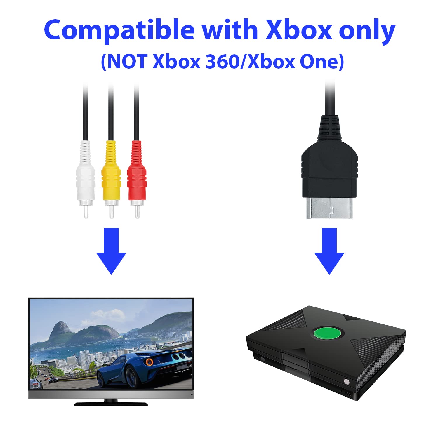 Xbox Original AV Cable Cord Co – Retro Gaming Xbox One recenzja i cena