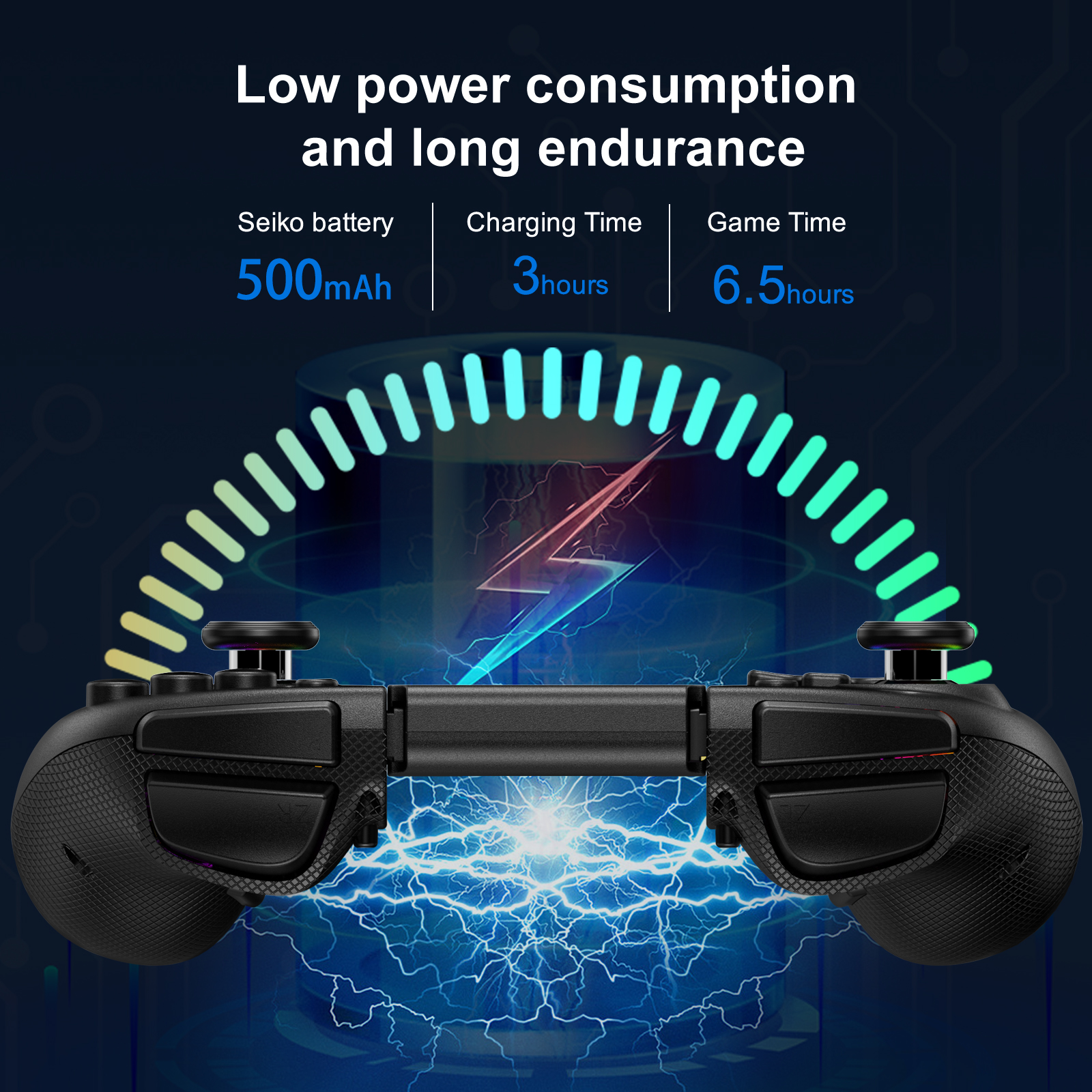 Wireless Bluetooth Controller  – Retro Gaming Joystick recenzja i cena