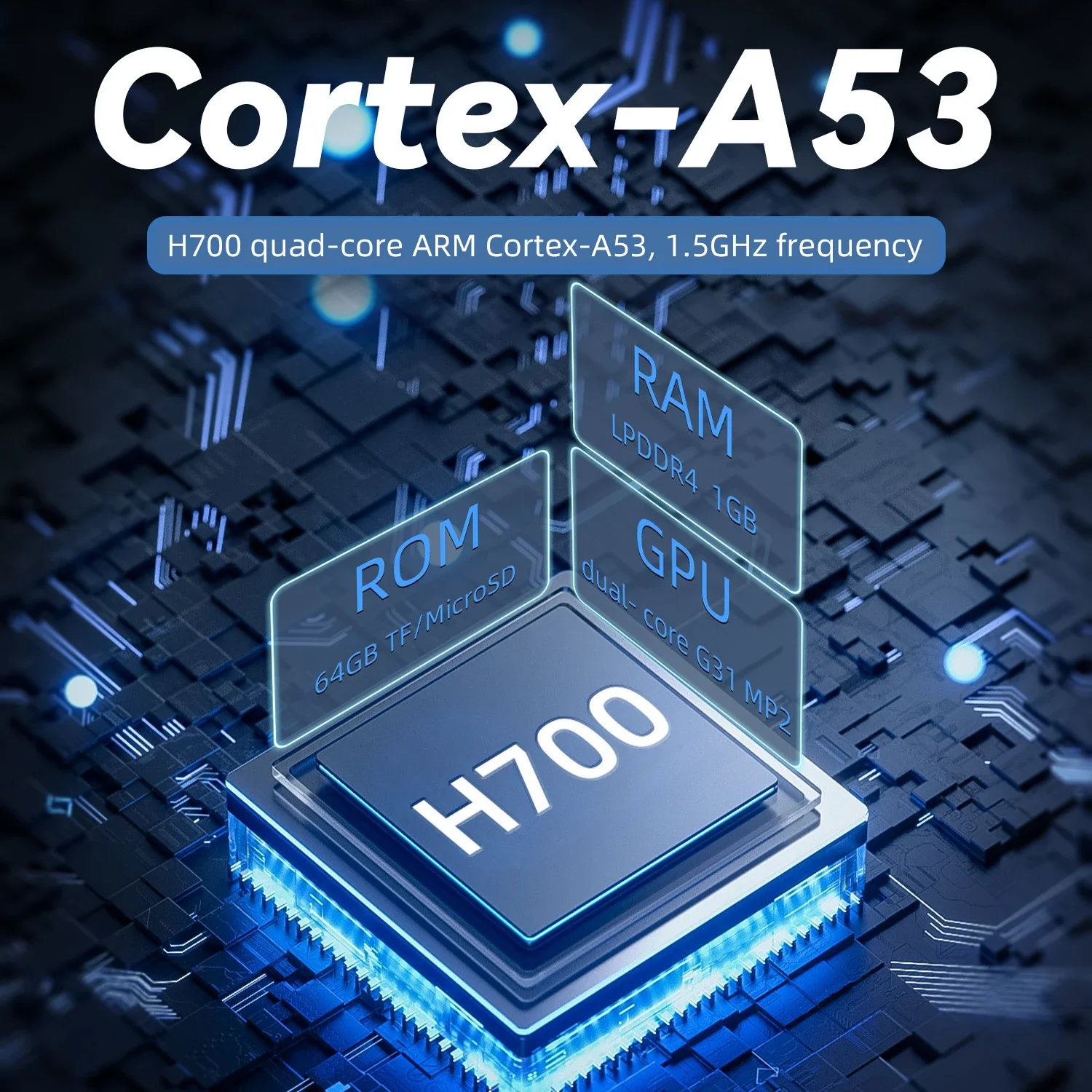 ANBERNIC RG 40XXH RG40XX H Ret – Retro Gaming Hdmi recenzja i cena