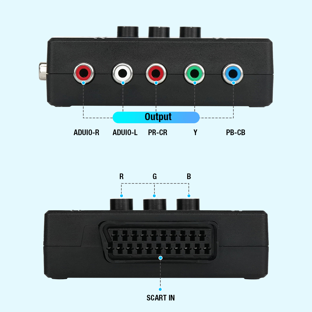 RGBS VGA to YPBPR Component Co – Retro Gaming Fun recenzja i cena